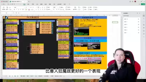 狂怒战士堆什么属性　狂暴战属性-第1张