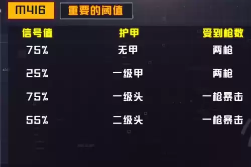和平精英ak一枪爆头能死吗　和平精英打爆头才是-第3张