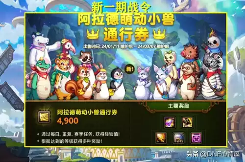 dnf狗套需要穿多少个部位　地下城动物套-第1张