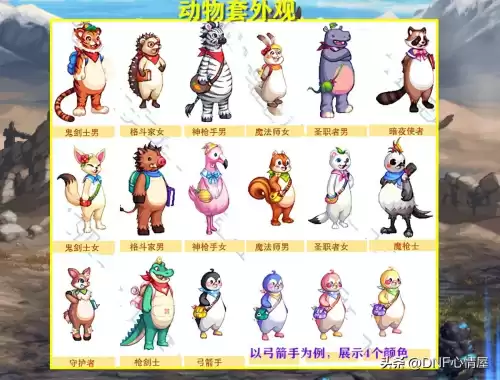 dnf狗套需要穿多少个部位　地下城动物套-第13张