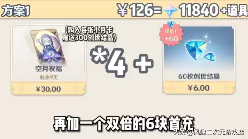 原神哪里有礼包　原神免费礼包有哪些-第2张