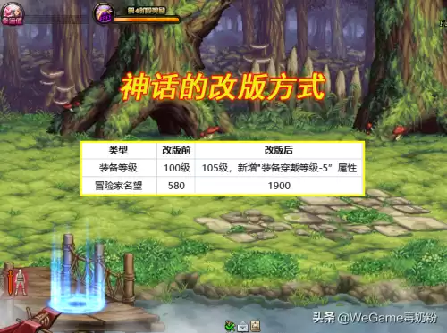 神话跨界石跨哪些装备　神话跨界石怎么获得-第3张