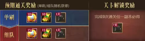 dnf助手编年搭档来组队　dnf助手编年活动怎么绑定角色-第8张