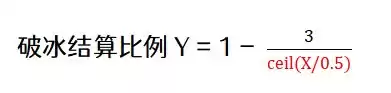 dnf110级灼伤装备　DNF减伤装备-第4张