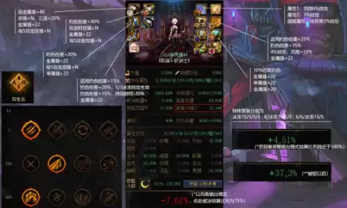 dnf110级灼伤装备　DNF减伤装备-第20张
