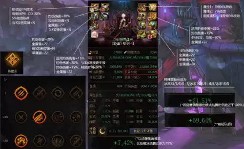 dnf110级灼伤装备　DNF减伤装备-第21张