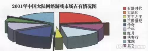 叫石器时代的手游有哪些　腾讯石器时代手游官网-第2张