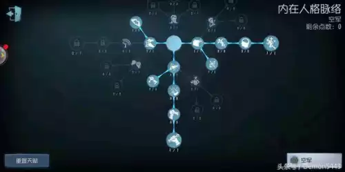 第五人格人类怎么玩　求生者玩法攻略-第8张