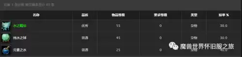 tbc水之召唤强大的水元素在哪里　魔兽世界法师召唤水元素-第1张