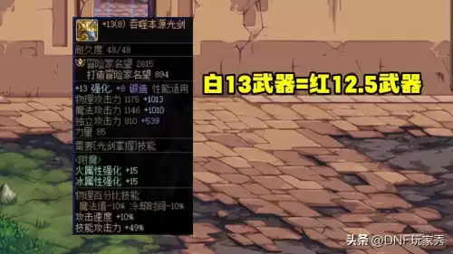dnf强化12耳环　13强化券怎么用最好　-第2张
