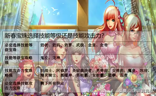 dnf红眼选技能还是技攻　DNF红眼技能-第7张