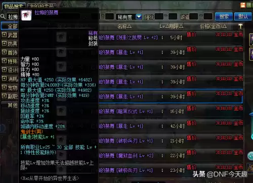 dnf加buff的称号最便宜　dnf最好的平民称号-第2张