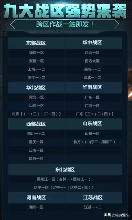 cf跨区怎么加好友　穿越火线好友系统介绍-第2张
