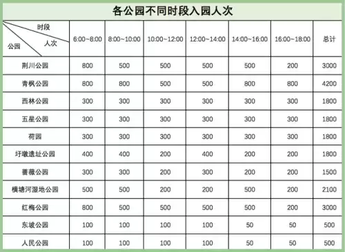 我的常州是什么功能　我的常州app-第6张