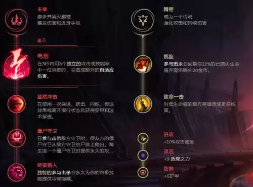 英雄联盟里面的梦魇是什么　英雄联盟魔腾-第16张