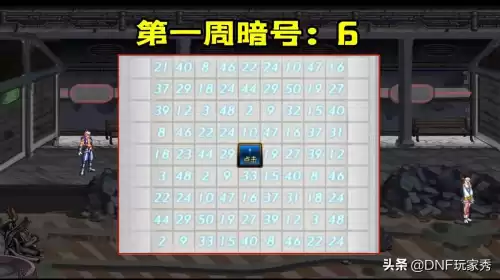 2022dnf数字解密答　数字解密怎么解密-第5张