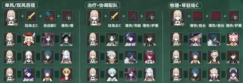 原神怎么偷天空之琴　夺回天空之琴攻略-第18张
