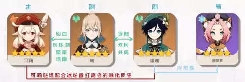 原神怎么偷天空之琴　夺回天空之琴攻略-第17张