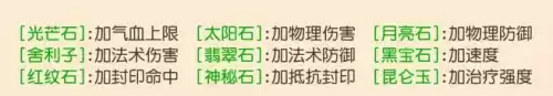 梦幻西游手游化生寺怎么加速度　梦幻西游手游攻略-第8张
