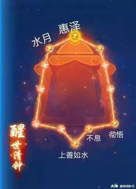 梦幻西游手游化生寺怎么加速度　梦幻西游手游攻略-第35张