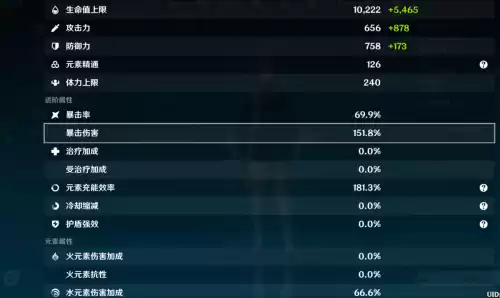 原神四星英雄练谁　原神什么4星角色厉害-第8张