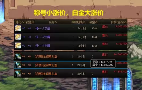 dnf春节套2021　dnf2021年春节套-第4张