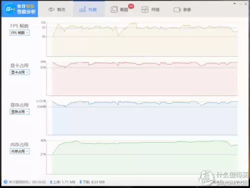 吃鸡内存超频提升大吗　内存频率对吃鸡帧数的影响-第26张