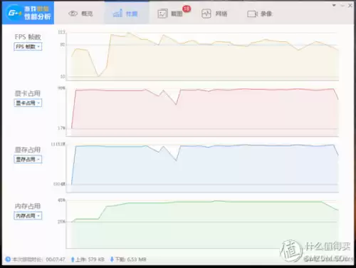吃鸡内存超频提升大吗　内存频率对吃鸡帧数的影响-第29张