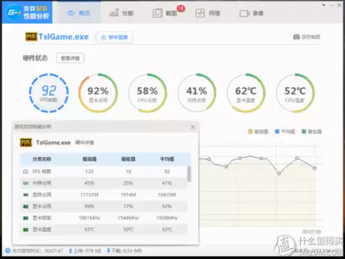 吃鸡内存超频提升大吗　内存频率对吃鸡帧数的影响-第28张