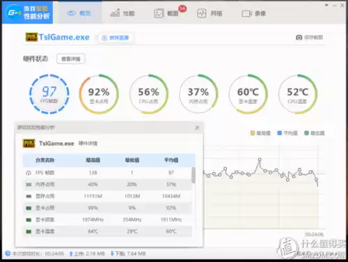 吃鸡内存超频提升大吗　内存频率对吃鸡帧数的影响-第31张