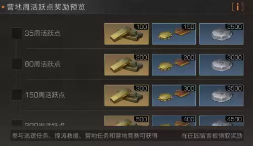 明日之后如何转金条最快　明日之后20万金条怎么转-第9张