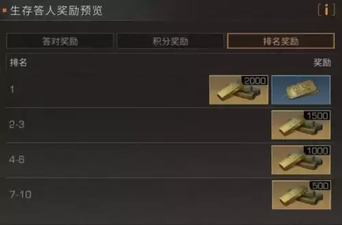 明日之后如何转金条最快　明日之后20万金条怎么转-第11张