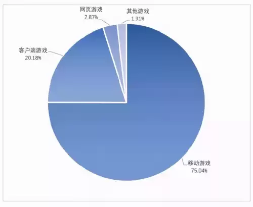 战神ol为什么关服　使命召唤ol还会开服吗-第9张