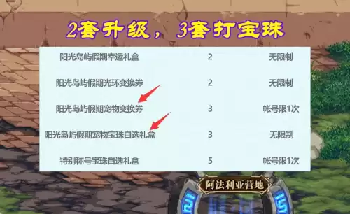 dnf国庆套和夏日套哪个好　dnf国庆套值得买吗-第3张
