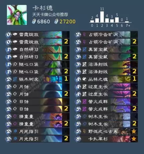 穿越火线钻石军衔卡怎么获得　穿越火线手游钻石军衔卡在哪购买-第17张