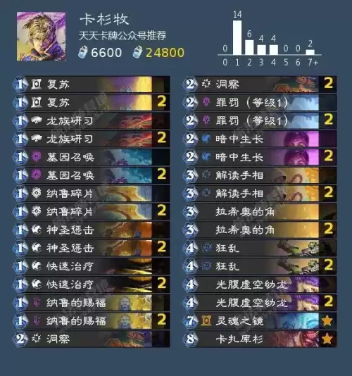 穿越火线钻石军衔卡怎么获得　穿越火线手游钻石军衔卡在哪购买-第21张