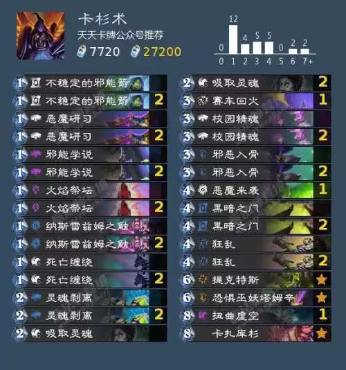 穿越火线钻石军衔卡怎么获得　穿越火线手游钻石军衔卡在哪购买-第22张