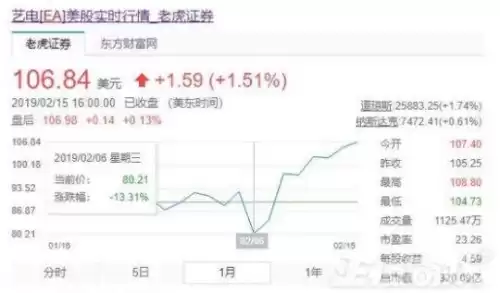 使命召唤6剧本谁写的　电影的剧本是谁写的-第1张