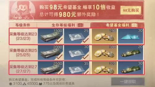 明日之后能送对方哈士奇吗　明日之后双向删除好友-第4张