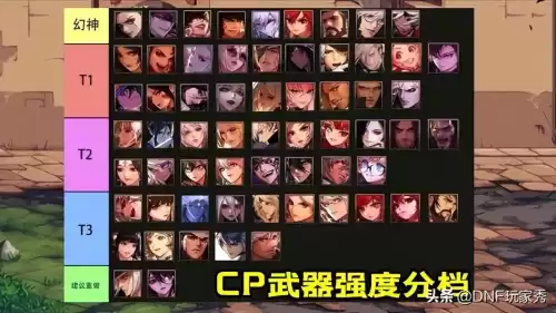 dnf征战者100级武器哪个好　DNF武器外观-第5张