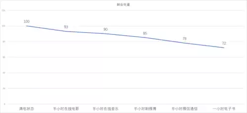 红魔一代吃鸡怎么样　红魔和黑鲨吃鸡哪个更好-第21张