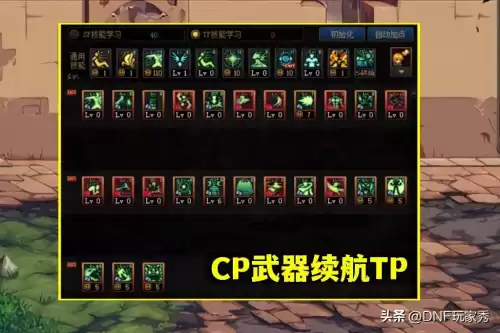 地下城气功师技能加点图　DNF气功师-第6张
