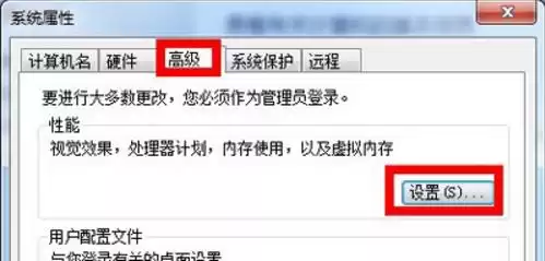 win7dnf卡屏卡死　win7玩地下城卡顿-第3张