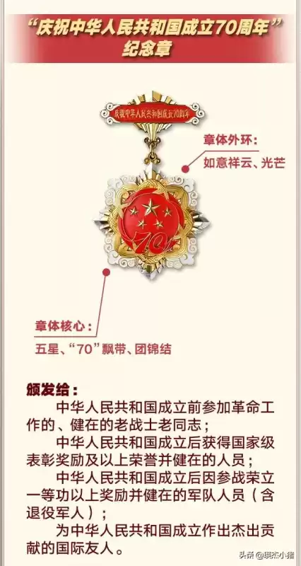 战士荣誉勋章分几级　奥地利大荣誉级功勋荣誉勋章-第8张