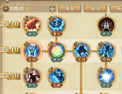 艾尼路怎么满足觉醒条件　海贼王燃烧意志艾尼路技能加点图-第6张
