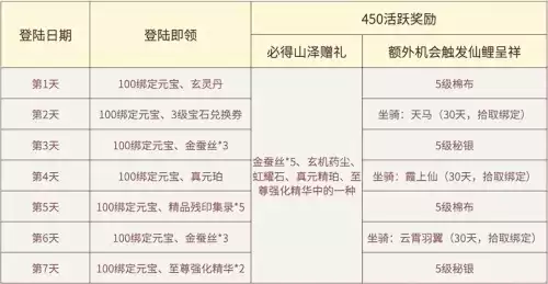 天龙八部通天塔在哪里　新天龙八部凤鸣镇在哪-第6张
