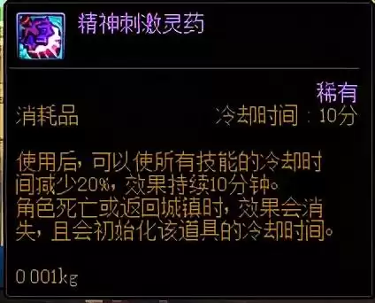 dnf红玉的诅咒5种宝箱　红玉的诅咒-第6张