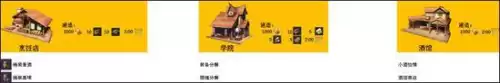 落银城繁荣度怎么到550　万国觉醒主城升级一览表-第6张