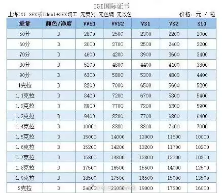 2021迷你世界钻石在哪里挖　挖钻石地点-第2张