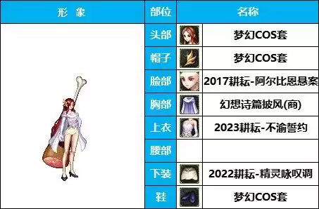 dnf天空套16韩服外观　dnf韩服最新消息-第5张